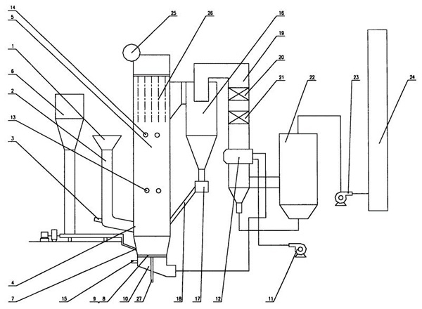 �����|(zh��)ѭ�h(hu��n)������偠tԭ��