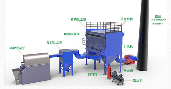 �����|偠t���m��ԭ��