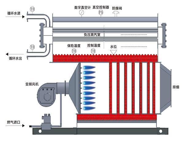 ��՟�ˮ偠tԭ��