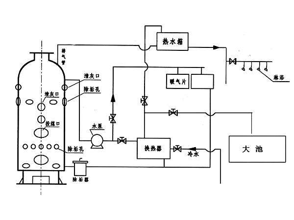 ��������偠t�Y(ji��)��(g��u)�D